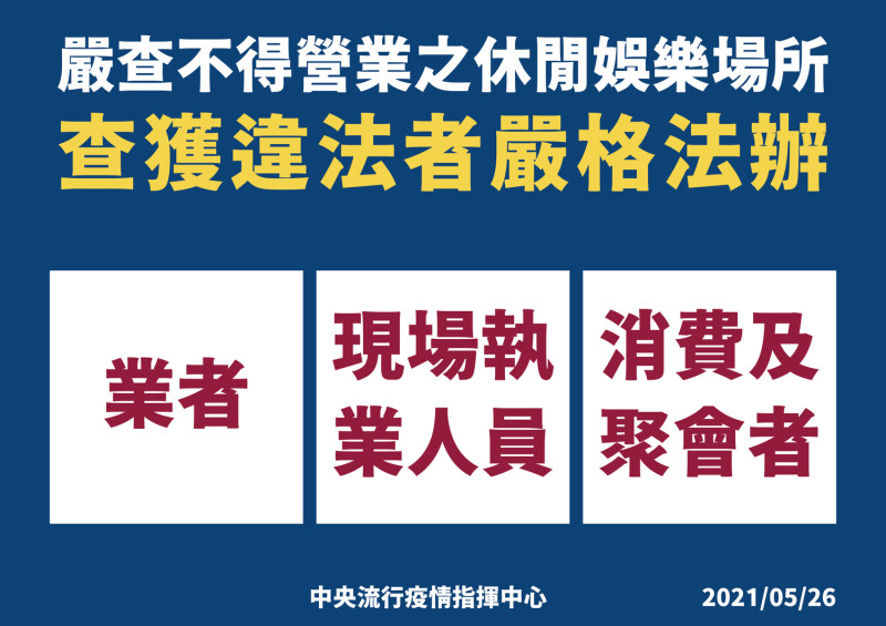 休閒娛樂場所違法開業將加強處分。   圖：中央流行疫情指揮中心/提供