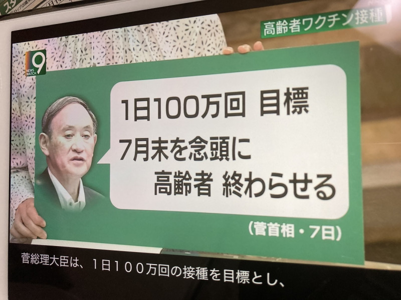 防止重症化超快速打疫苗很重要，菅義偉表示想一天打100萬劑，7月底打完3600萬人的高齡者，但至今還是每天只打30幾萬人而已，根本無法覆蓋，重症及死亡患者將不斷增加。 圖：攝自NHK新聞