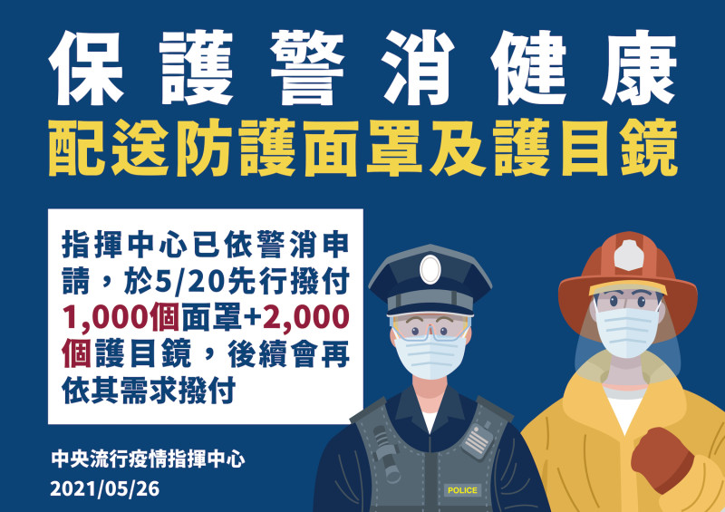 指揮中心增配防疫物資給警消人員。   圖：中央流行疫情指揮中心/提供