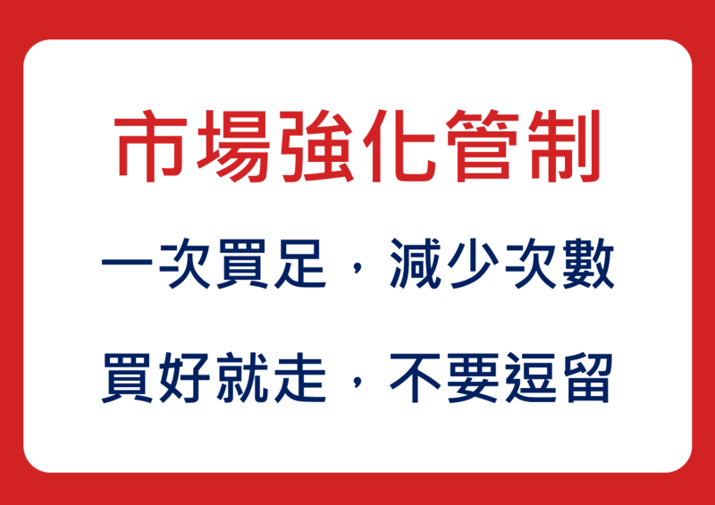 侯友宜呼籲民眾到傳統市場採買，盡量一次買足、不逗留，確保防疫安全。   圖：新北市政府/提供