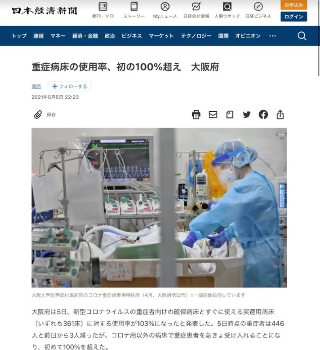 大阪重症專責病床在5月5日用到100%，其他重症者就是等死，就是醫療崩潰，也因此重症者人數跟專責病床數都必須公布 圖 : 攝自日本經濟新聞