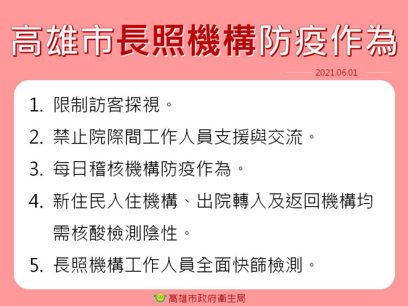 高市宣布的長照機構防疫作為。   圖：高市衛生局/提供