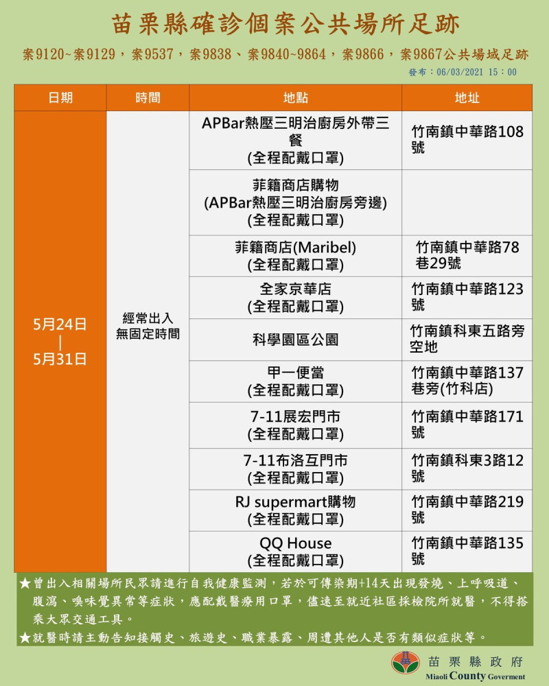 京元電群聚案39人足跡，苗栗縣一圖公布，引來質疑。   圖:徐耀昌臉書