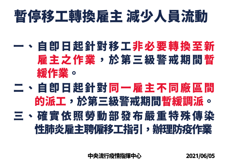 指揮中心與勞動部今（5）日宣布3項禁令，減少移工流動。   圖：中央流行疫情指揮中心/提供