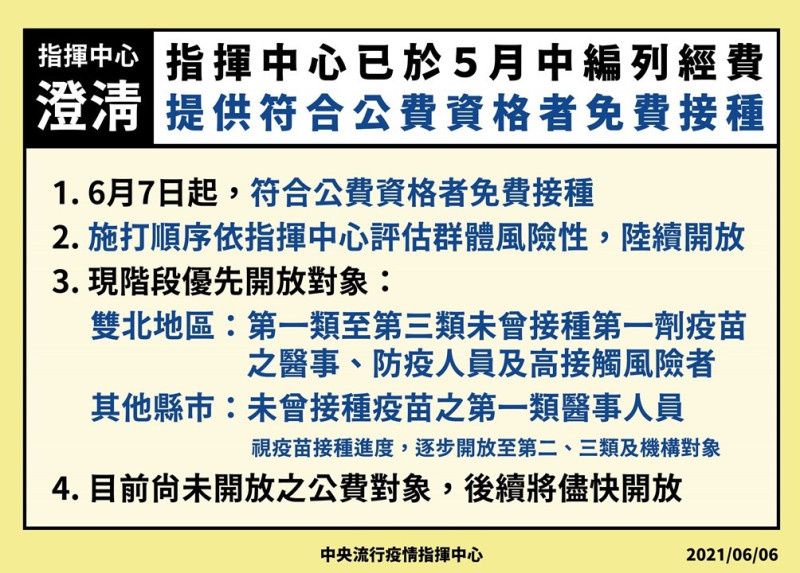 明起公費資格者免費接種，但順序仍由指揮中心陸續公布，並不是全面開放。   圖：指揮中心／提供