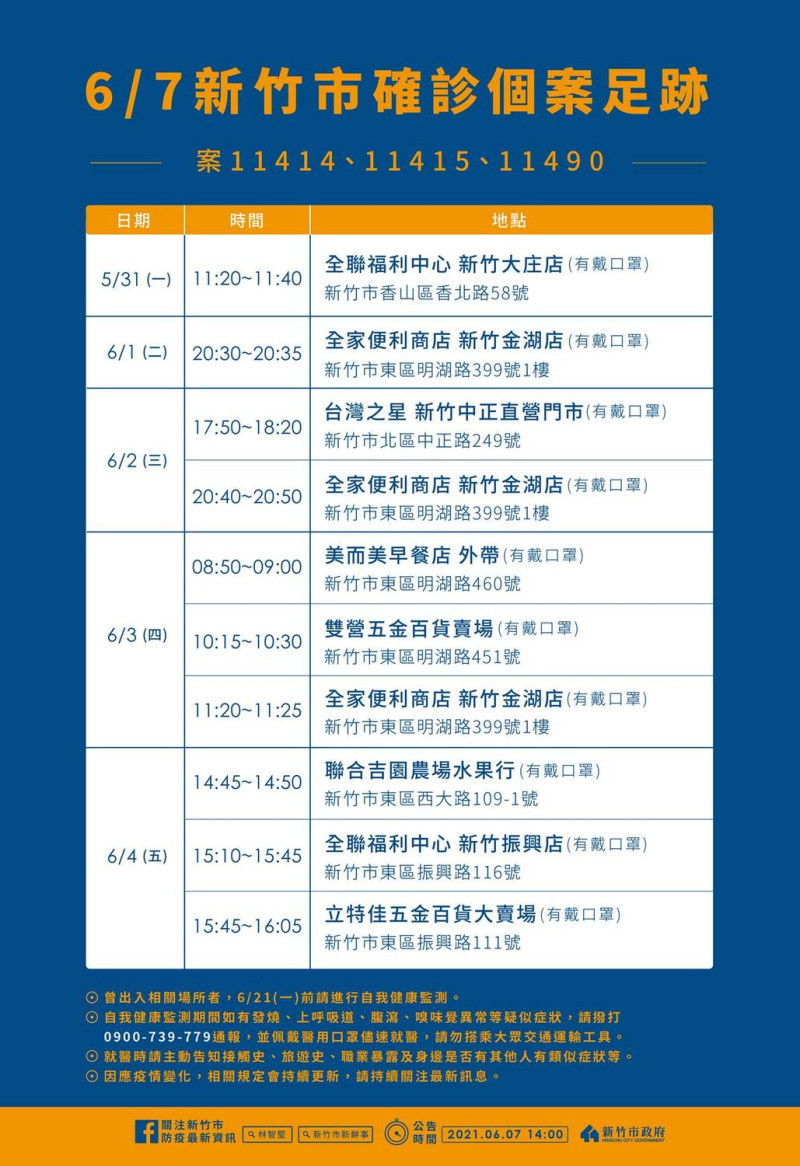 新竹市確診個案足跡。   圖：翻攝林智堅臉書