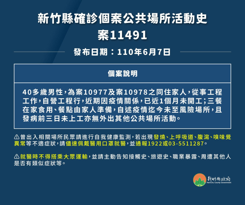 新竹縣確診個案活動史。   圖：新竹縣政府官網