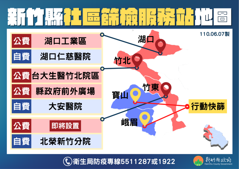 新竹縣社區篩檢服務站地圖。   圖：新竹縣政府官網