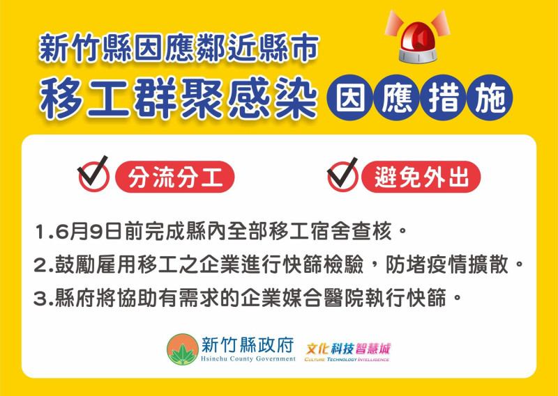 新竹縣移工群聚感染因應措施。   圖：新竹縣政府官網