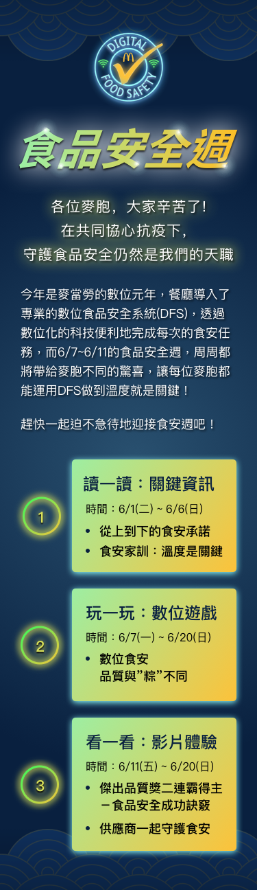 連鎖餐飲業台灣麥當勞將在6月7日舉行2021「食品安全高峰會」。   圖 :  麥當勞/提供