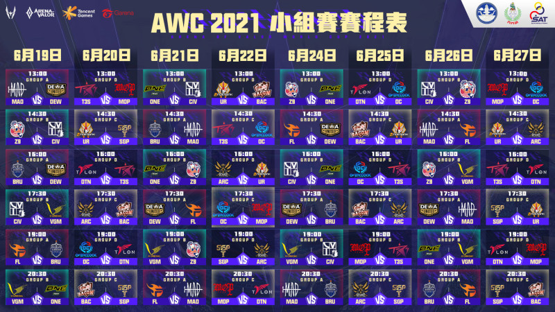 AWC 2021 小組賽於 6 月 19 日至 27 日進行 圖：Garena/提供