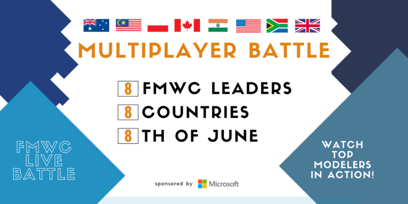 微軟稱FMWC世界大賽為「電競」比賽。   圖：翻攝自FMWC