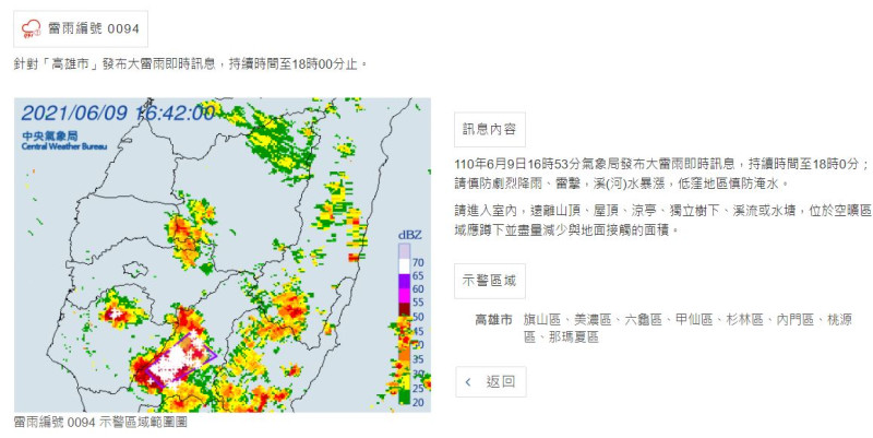 氣象局對高雄市發布大雷雨即時訊息。   圖：中央氣象局／提供
