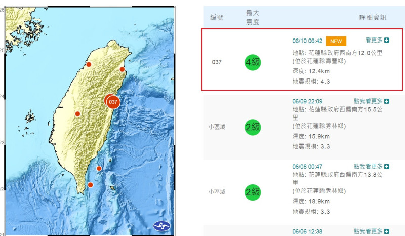 今天清晨6時42分，花蓮縣政府西南方12公里、約莫花蓮縣壽豐鄉位置，發生芮氏規模4.3地震，目前沒有災情傳出。   圖：翻攝自中央氣象局
