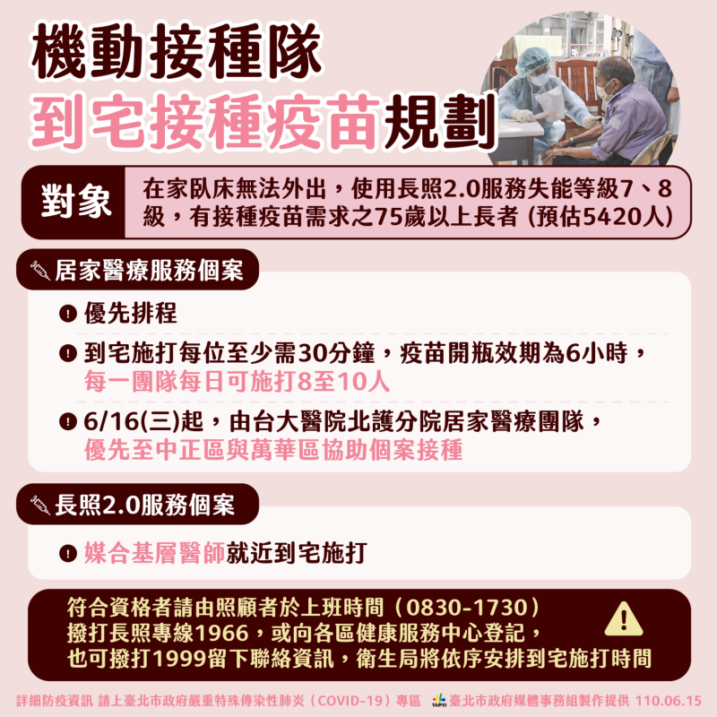 台北市機動接種隊。   圖：台北市政府 / 提供