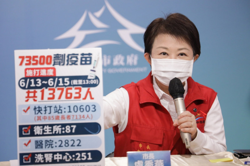 台中市長盧秀燕在記者會說明首日疫苗施打情形。   台中市政府/提供