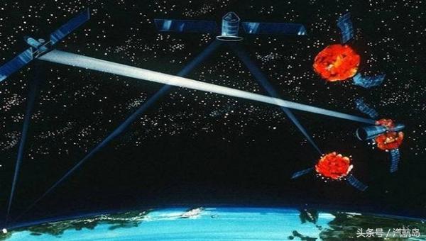 太空「定向能」武器作戰想像圖。   圖：翻攝陸網頭條號/汽航島