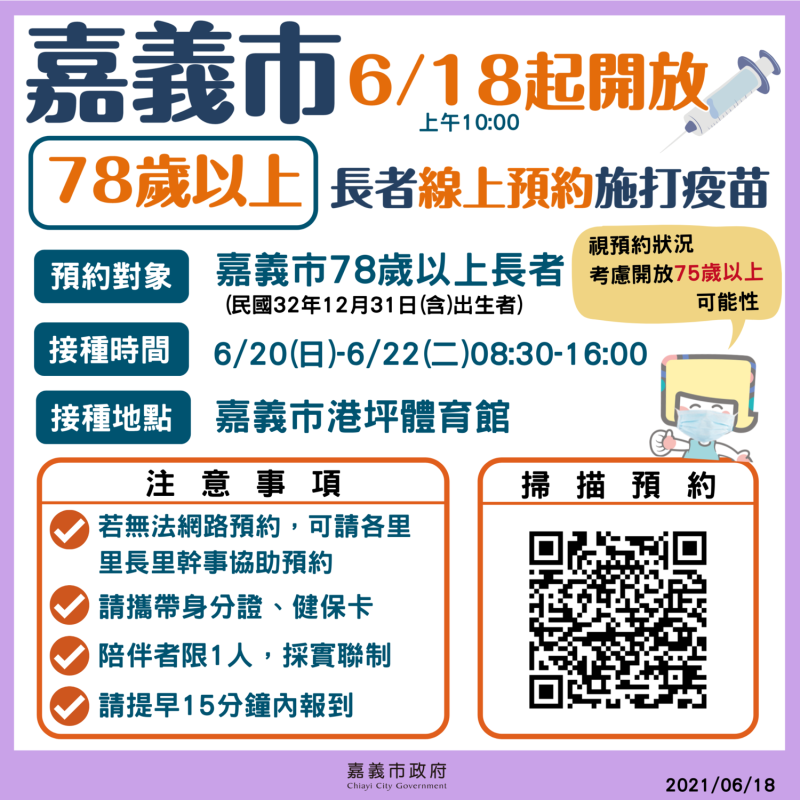 嘉義市第二波AZ疫苗施打，78歲以上長者18日起網路預約，20日起開始施打。   圖：嘉義市政府/提供