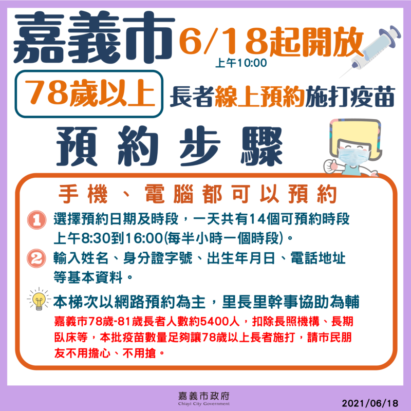 嘉義市第二波AZ疫苗施打，78歲以上長者18日起網路預約，市府說明預約步驟。   圖：嘉義市政府/提供