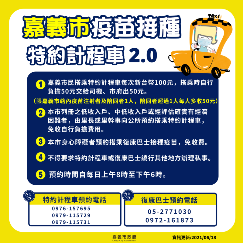 嘉義市第二波AZ疫苗施打，推出特約計程車2.0版。   圖：嘉義市政府/提供