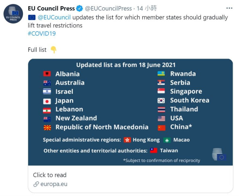 歐盟18日正式公布將台灣納入安全旅遊名單，隨後在官方推特罕見公開展示中華民國國旗。   （圖取自twitter.com/EUCouncilPress）