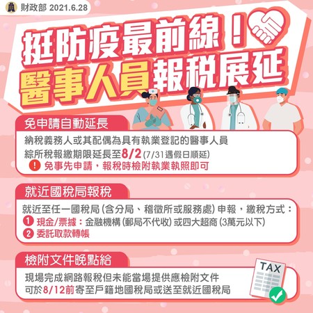 財政部28日公告醫事人員申報及繳納期間可展延至今年8月2日。   圖：財政部提供