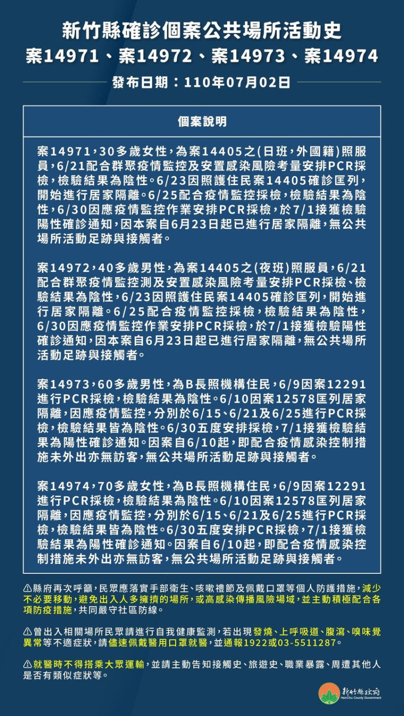 案14971、14972、14973、案14974活動史。   圖：新竹縣政府