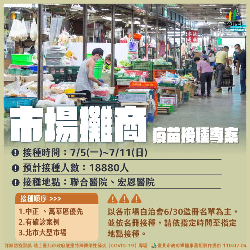 台北市啟動市場專案，1.8萬市場攤商先打疫苗。   圖：台北市政府 / 提供