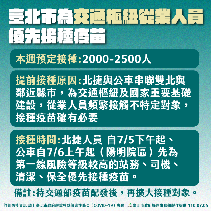 台北市為交通樞紐從業人員優先接種疫苗。   圖：台北市政府 / 提供