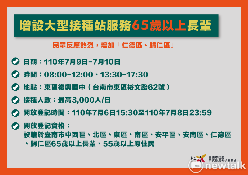 南市府在東區的復興國中設置了一個大型的施打站，為了維持整體的疫苗施打效率和秩序，符合資格的民眾直接到Line@「台南打疫苗」的官方帳號直接登錄，就可線上登記報到時段與地點。   圖：台南市政府提供