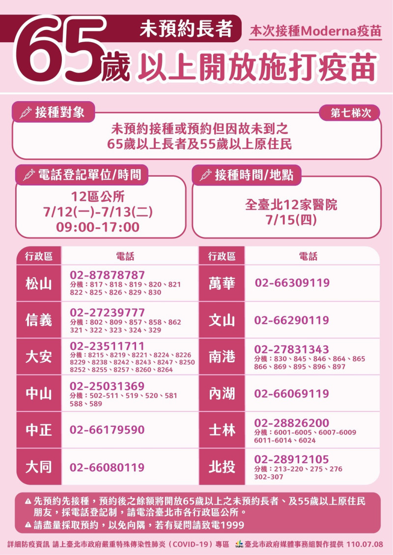 台北市明起開放65歲以上預約打疫苗。   圖：台北市政府 / 提供