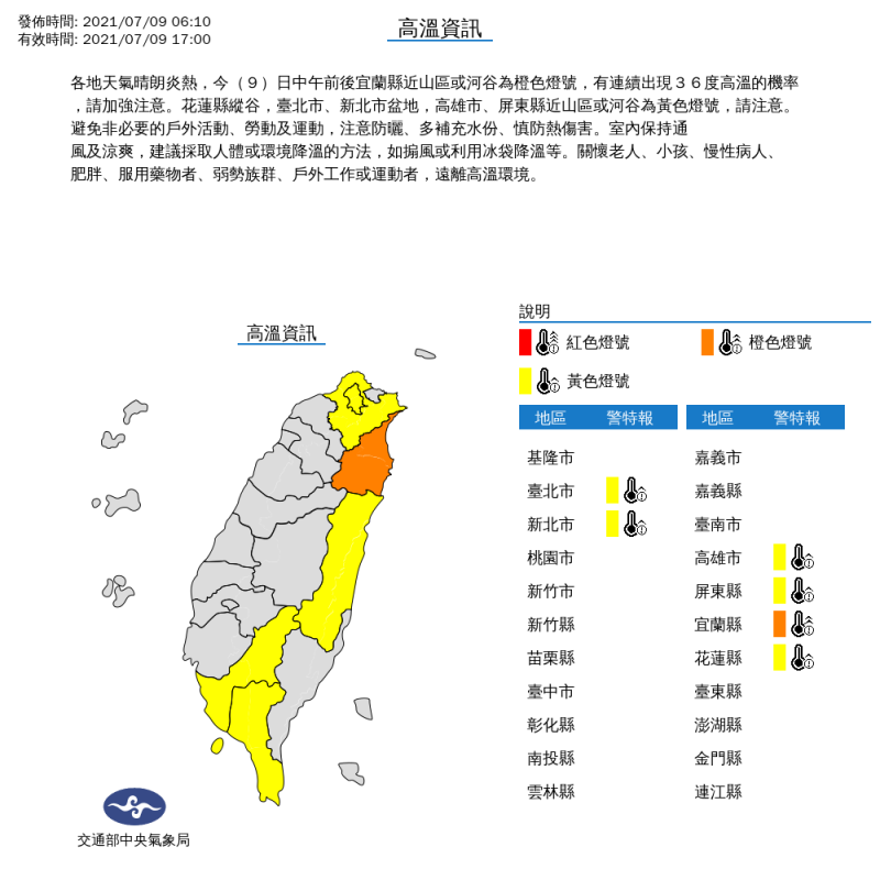 中央氣象局也持續針對雙北、高屏與宜花等6縣市發布高溫特報，中午前後，宜蘭縣更有連續出現攝氏36度高溫機率。   圖：中央氣象局/提供