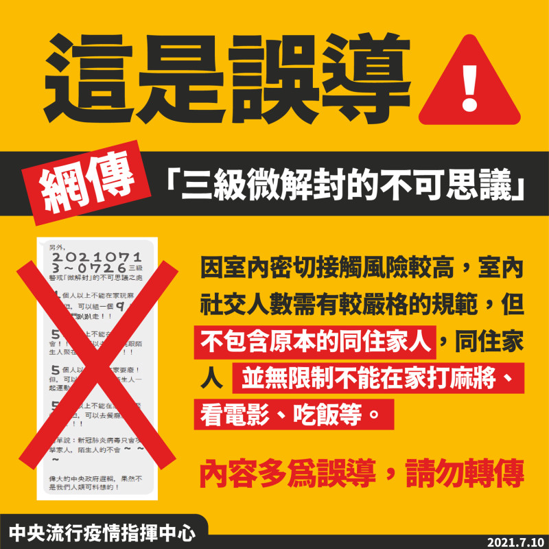 日前有網友散布「三級警戒微解封的不可思議之處，新冠肺炎病毒只會攻擊家人」等訊息為錯誤訊息，指揮中心呼籲民眾勿輕信或隨意散播、轉傳，造成防疫困擾。   圖：揩揮中心提供