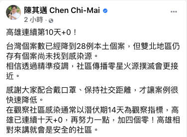 高雄市長陳其邁今（11日）晚間在臉書發文，自豪的說「高雄連續第10天+0！」並有信心透過精準疫調，社區傳播零星火源撲滅會更接近。   圖：取自陳其邁臉書