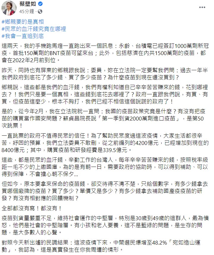 台灣民眾黨立法委員蔡壁如今 (12) 日在臉書發文，質問政府為何一直沒買到疫苗說？ 該買疫苗的錢究竟去了哪?    圖：翻攝自蔡壁如臉書