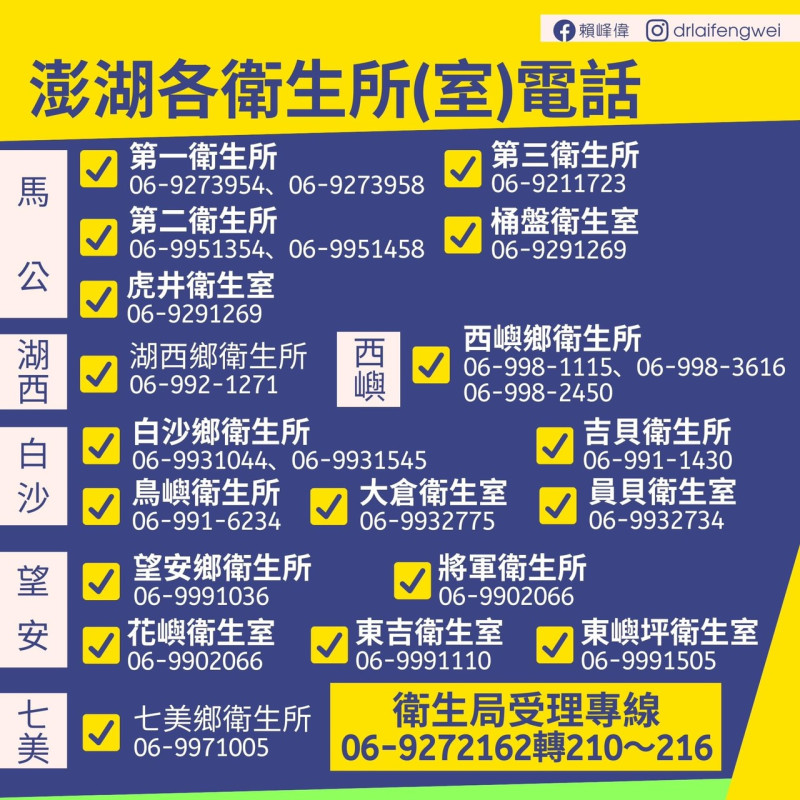 澎湖籍18歲以上及第9類19至64歲高風險、罕見疾病及重大傷病者，2、3級離島開放向衛生所室預約。   圖：擷自賴峰偉臉書