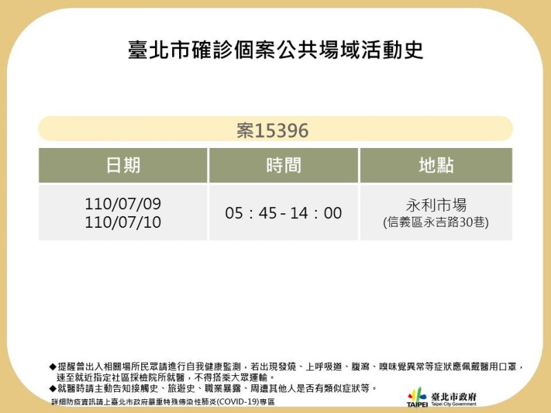 台北市政府公布確診個案足跡。   圖：翻攝北市網站