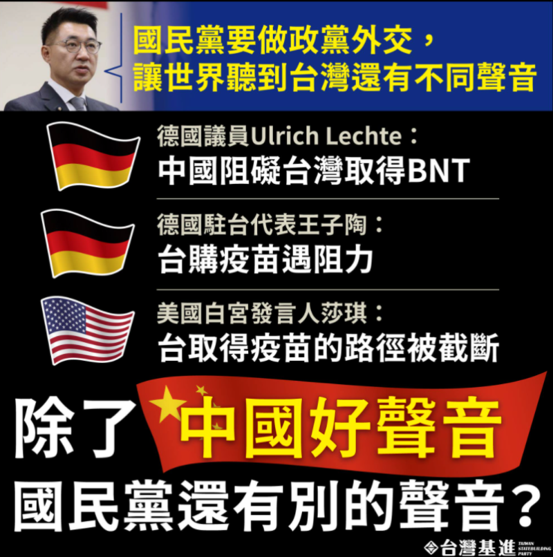 台灣基進酸國民黨，除了中國好聲音，還有別的聲音？   圖:台灣基進