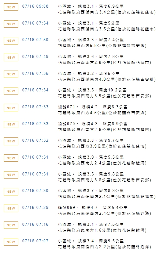 今日上午花蓮又16連震。   圖：擷取自中央氣象局網站