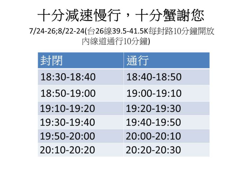 護蟹交通管制七、八月時間表。   圖：墾丁國家公園／提供