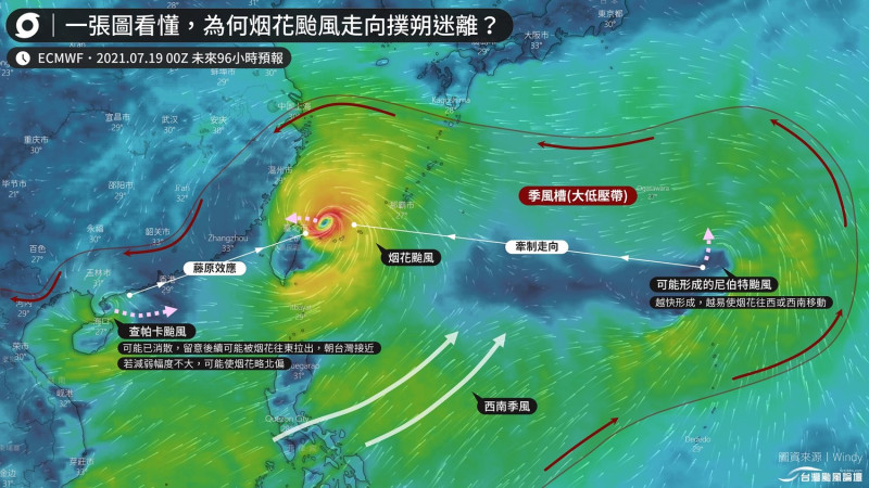 氣象粉專「台灣颱風論壇｜天氣特急」表示，烟花颱風的東測可能再出現1個颱風。   圖：擷取自臉書「台灣颱風論壇｜天氣特急」