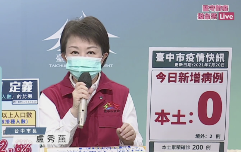 台中市今（20）天本土零確診，但有新增2例境外移入，分別為一對43歲及7歲母女案15559、15550。   圖：擷取自台中市防疫記者會