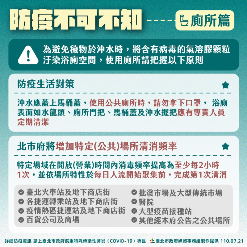 台北市長柯文哲提醒，上公廁口罩要戴好，若是坐式馬桶要記得蓋上馬桶蓋再沖水。   圖：台北市政府 / 提供