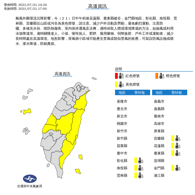 因颱風外圍環流沉降影響，氣象局對7縣市發布高溫特報。   圖：中央氣象局/提供
