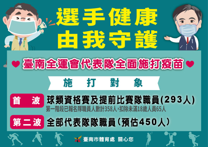 為了讓選手全心備賽，黃偉哲表示，將為全運會選手施打疫苗。   圖：台南市政府提供