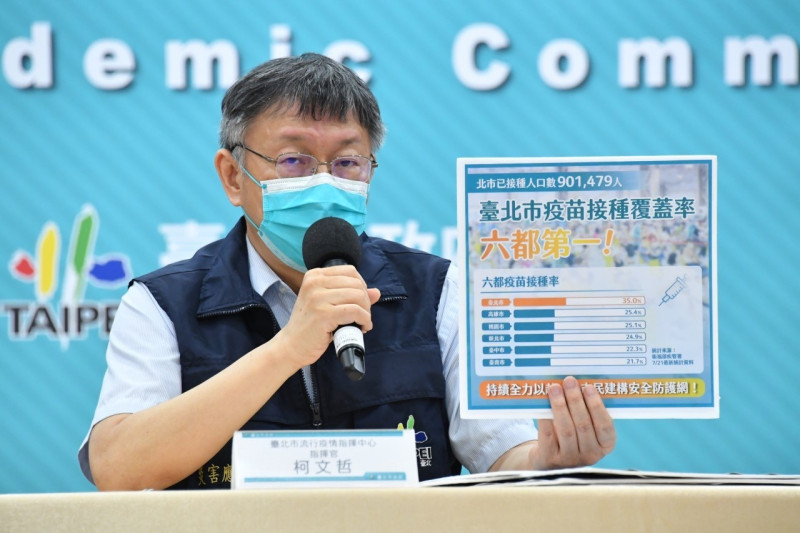 柯文哲怪中央疫苗打太慢，導致1.3萬劑疫苗快過期。   圖：台北市政府 / 提供