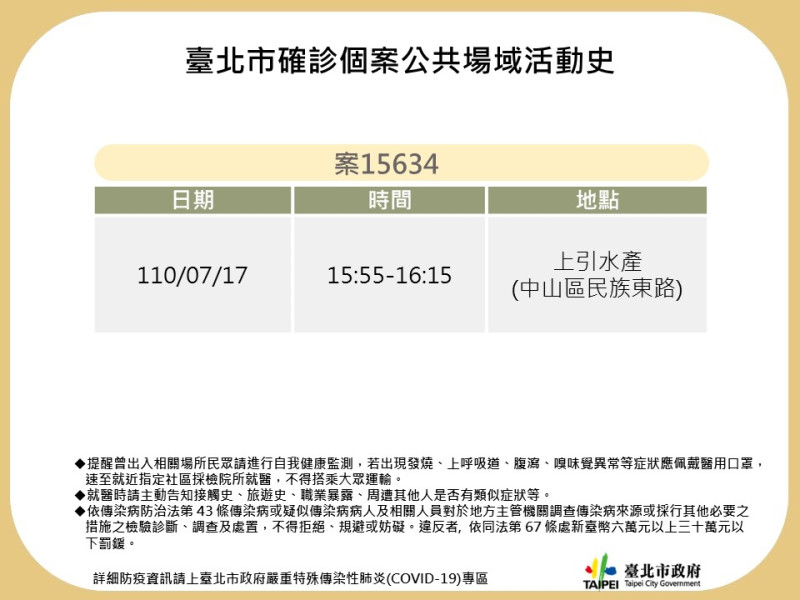 案15634曾到過上引水產。   圖：台北市政府／提供