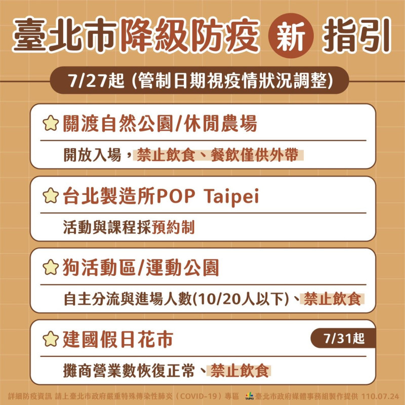 北市公布降級防疫指引。   圖：台北市政府／提供