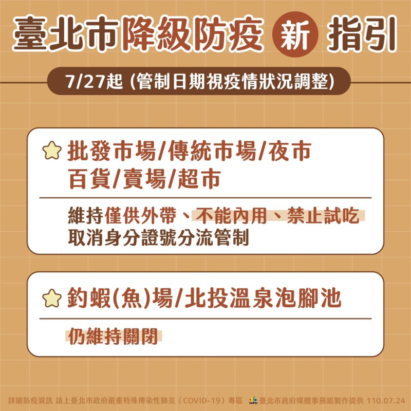 北市公布降級防疫指引。   圖：台北市政府／提供