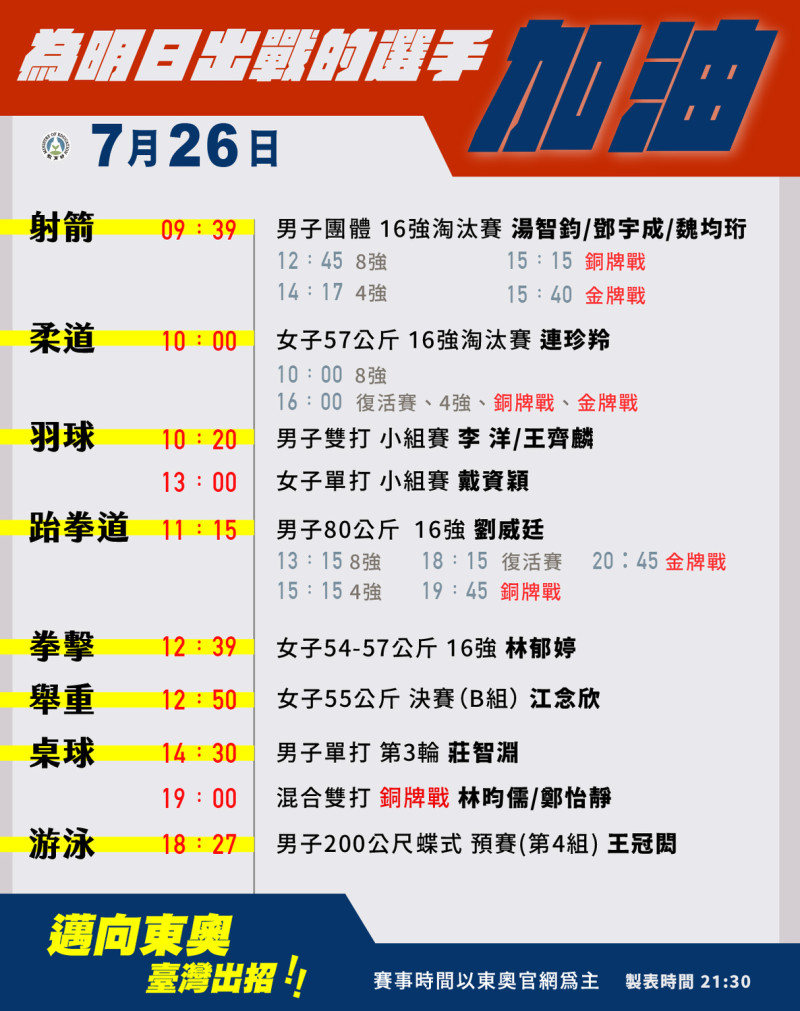 東奧台灣選手26日賽程一次看。   圖:教育部/體育署